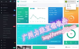 力萊軟件級差結(jié)構(gòu)會(huì)員管理及分紅系統(tǒng) 高效管理，精準(zhǔn)分紅